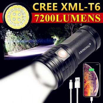 CREE XML-T6 USB לטעינה ציד LED פנס רב עוצמה 18650 גבוה כוח חיצוני טקטי לפיד קמפינג תאורה אורות